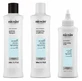 Nioxin Kit System Antipelliculaire