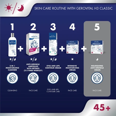 Gerovital H3 Classic Crema nutritiva antiedad de noche, 50 ml