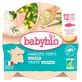 Babybio Green Bean and Trout Stew, 12 Months and Up, Organic, 230 g
