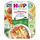 HiPP La Mamma Bio-Gemüse-Cannelloni, ab 15 Monaten, 250 g