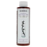 Korres Shampoo for Dry and Damaged Hair, 250 ml