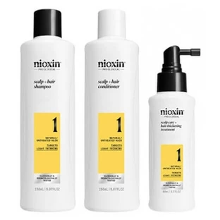 Nioxin Mini Kit Anti-Haaruitval Systeem 1: Matige haaruitval, natuurlijk haar