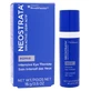 NeoStrata Skin Active Repair Intensive Eye Treatment 15 g