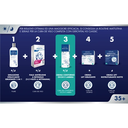 Gerovital H3 Classic Crema para el contorno de ojos y labios, 15 ml