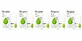 Perspirex Comfort 5x20 ml, , roll-on antiperspirant