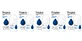 Perspirex Strong 5 x 20 ml Desodorante en roll-on