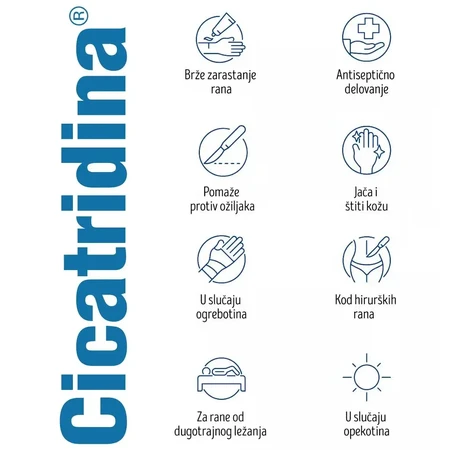 Cicatridina Spray 125 ml, Farma-Derma