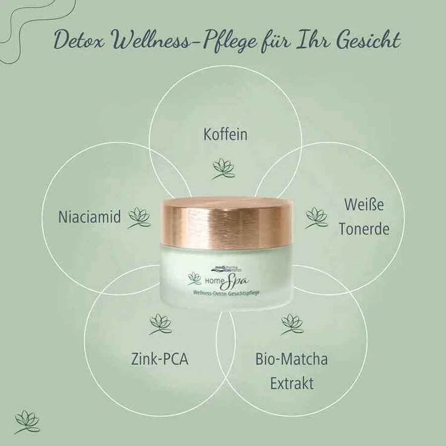Home Spa Wellness Facial Care Cream, 50 ml Cream