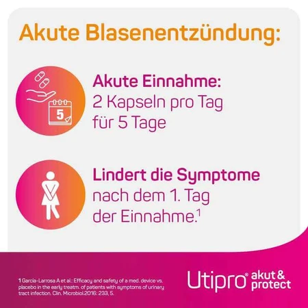 Utipro akut & protect Hartkapseln, 45 St Hartkapseln
