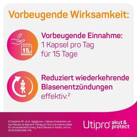 Utipro akut & protect Hartkapseln, 45 St Hartkapseln