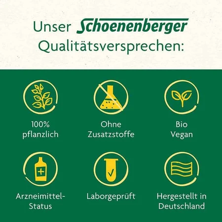Schoenenberger HPS Weegbree-sap, 200 ml