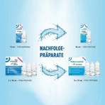Theahyabak Eye Drops, 10 ml Eye Drops