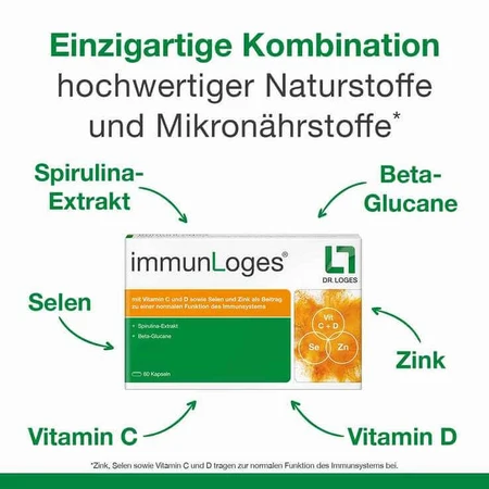 immunLoges Capsules, 2 x 120 capsules