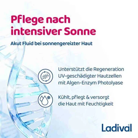 Ladival Spray para piel agudamente afectada por el sol SPF 50+, 2 envases de 150 ml con pulverizador