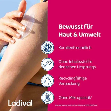 Ladival Spray para piel agudamente afectada por el sol SPF 50+, 2 envases de 150 ml con pulverizador
