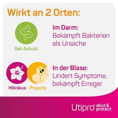 Cápsulas Utipro® Acute & Protect, 15 cápsulas duras