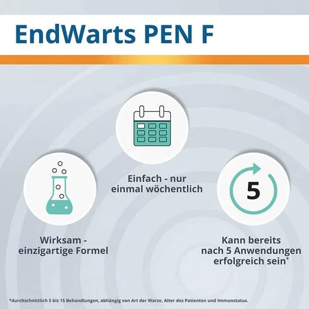Endwarts® Pen F, 3 ml pens