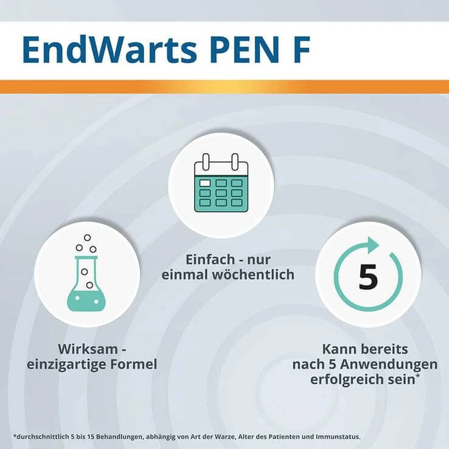 Endwarts® Pen F, 3 ml pens
