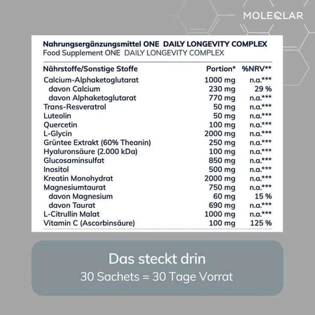 Moleqlar Longevity One-verpakkingen, doos van 30 stuks