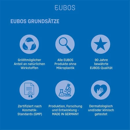 Crema antiedad Eubos Anti-Age Cell Defense con SPF 50+, 50 ml. Crema de día