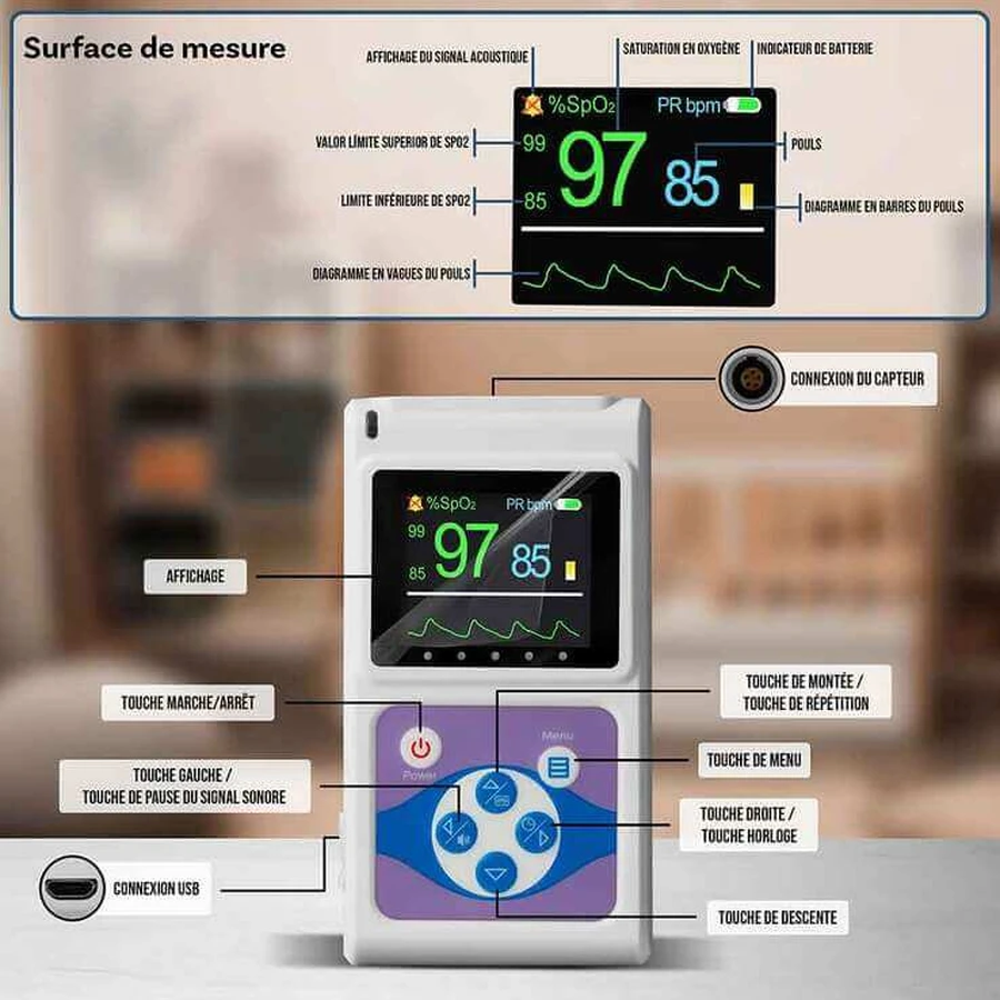 Pulox PO-650B Pulse Oximeter, 1 unit, as is