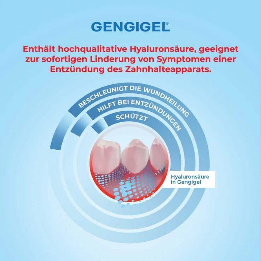 Gengigel Gel Forte Zahngel, 8 ml Zahngel
