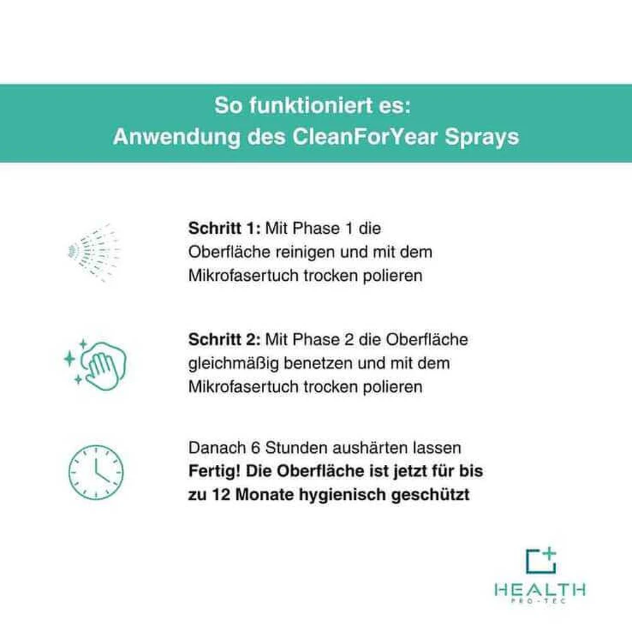 Kit de spray Health Pro-Tec CleanForYear, 20 ml de liquide