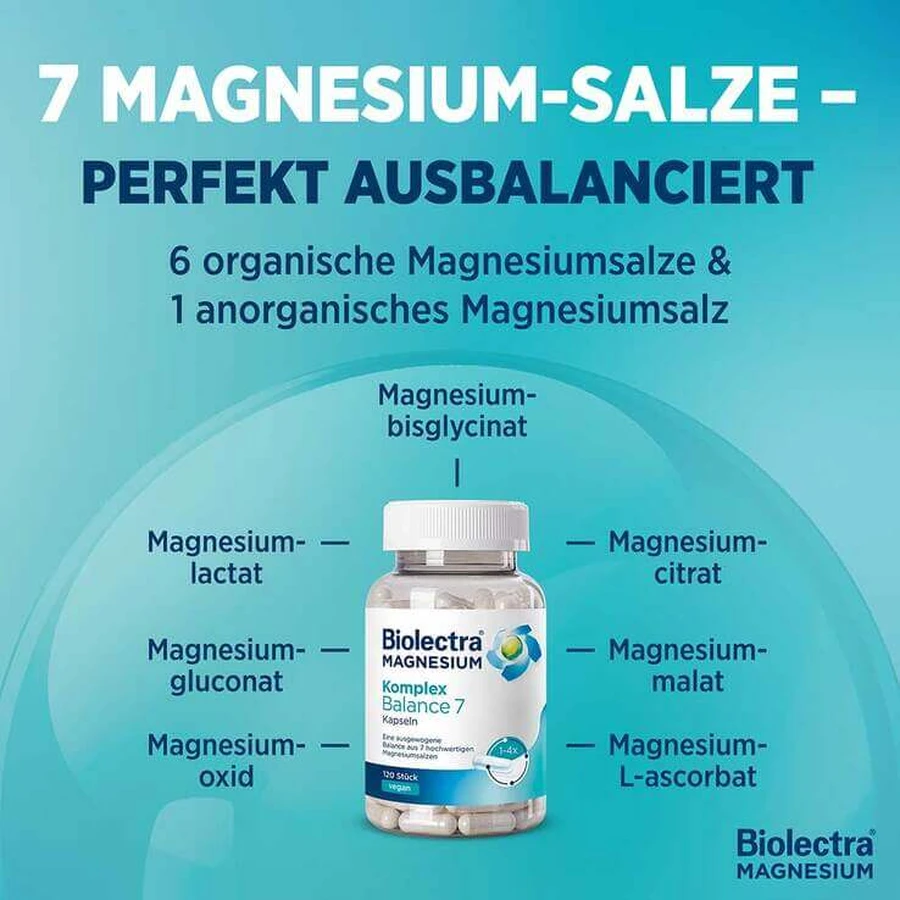 Biolectra Magnesium Komplex Balance 7 Kapseln, 120 St Kapseln