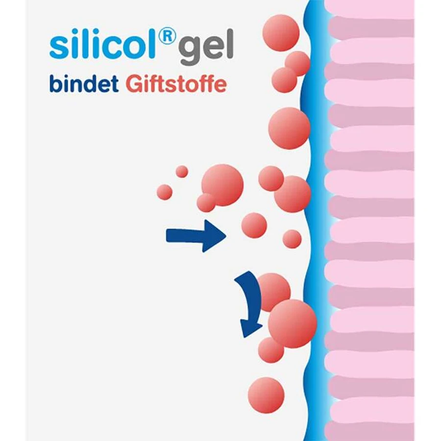 Silicolgel gegen Magen-Darm-Erkrankungen, 200 ml Gel