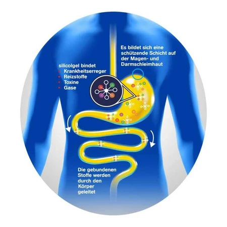 Silicolgel gegen Magen-Darm-Erkrankungen, 200 ml Gel
