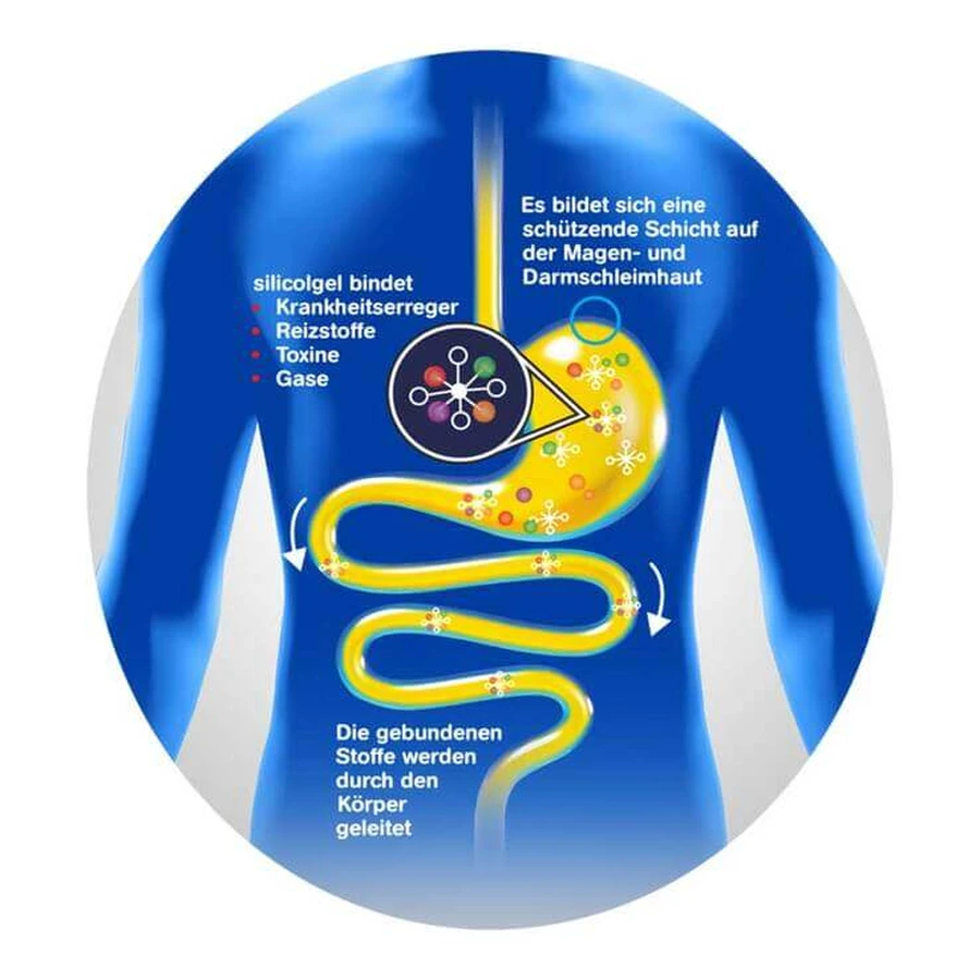 Silicolgel gegen Magen-Darm-Erkrankungen, 200 ml Gel