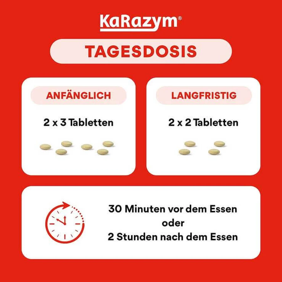 Karazym enteric-coated tablets, 2 x 400 tablets, enteric-coated