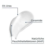 Lotion Eucerin UreaRepair 10 % - pour peaux sèches, 2 flacons de 400 ml