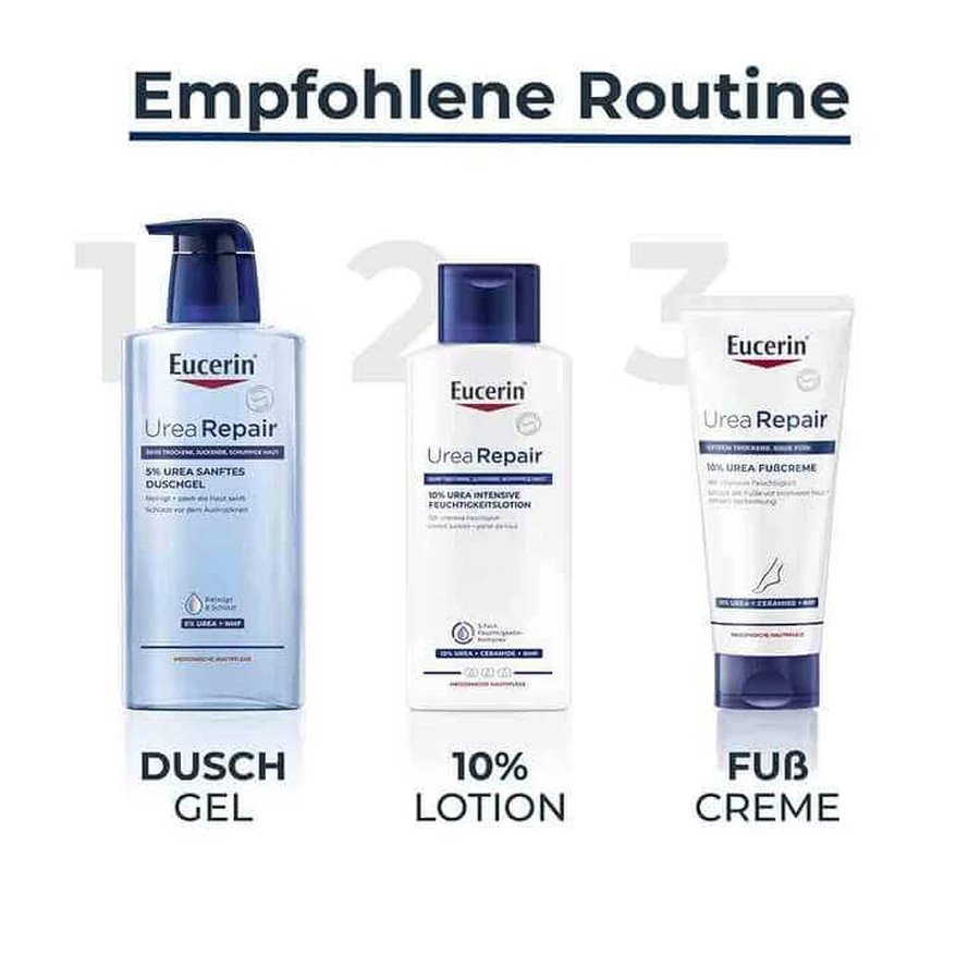 Lotion Eucerin UreaRepair 10 % - pour peaux sèches, 2 flacons de 400 ml