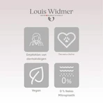Widmer Remederm Bodylotion voor de droge huid 10% (zonder parabenen), 200 ml lotion
