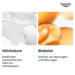 Eucerin pH5 Intim Protect Mild Cleansing Fluid, 250 ml Shower Gel