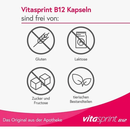 Cápsulas de vitasprint B12, 20 cápsulas duras