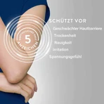 Cetaphil Pro Urea 10% intensief herstellende vochtinbrengende lotion, 2 flessen van 500 ml