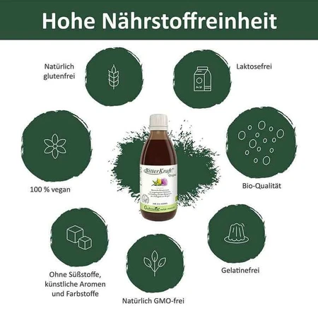 Bitterkraft Original Liquid, 2 x 200 ml