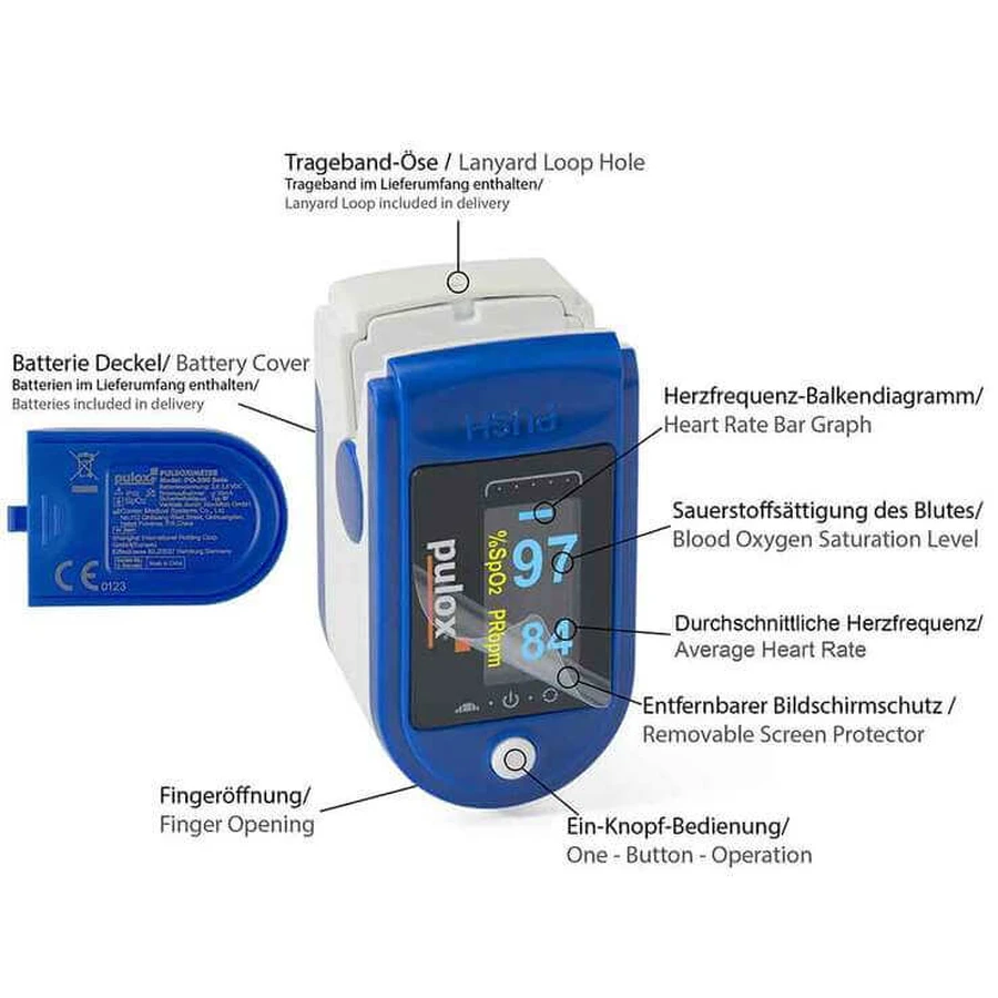 Pulox PO-200 Pulse Oximeter, blue, 1 unit, as is
