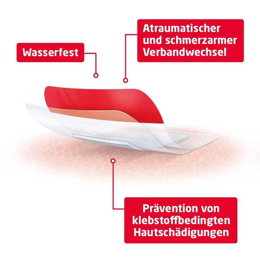 Leukomed® T plus para piel sensible, 10 x 25 cm, paquete de 5 apósitos