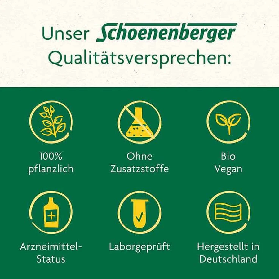 Schoenenberger HPS Artisjoksap, 200 ml