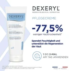 Dexeryl Skin Care Cream, 2 x 500 g tubes