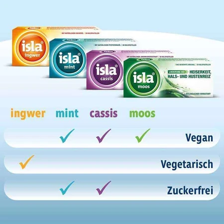 isla® med akut Lozenges, 20 lozenges