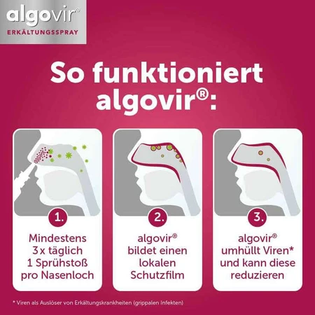 Spray nasal algovir, 3 envases de 20 ml