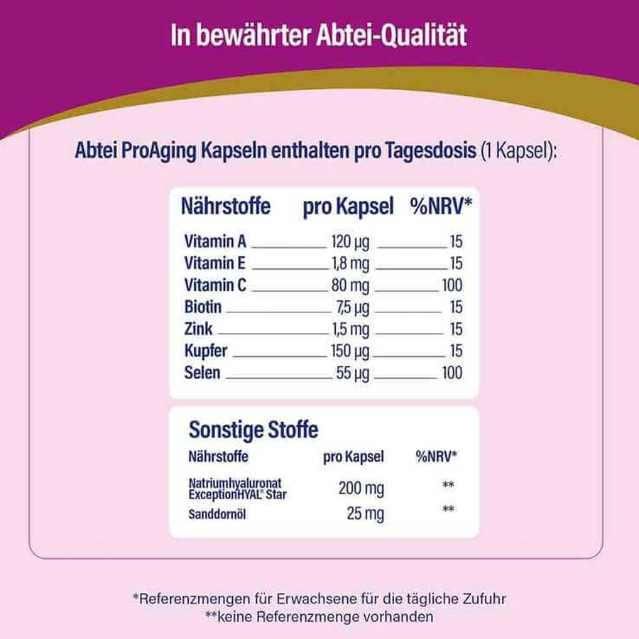 Abtei Proaging Komplex Kapseln Dach, 30 St Kapseln