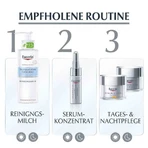 Eucerin Anti-Age Hyaluron-Filler Day Cream SPF 30, 2x50 ml