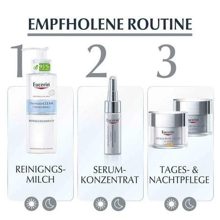 Eucerin Anti-Age Hyaluron-Filler Day Cream SPF 30, 2x50 ml