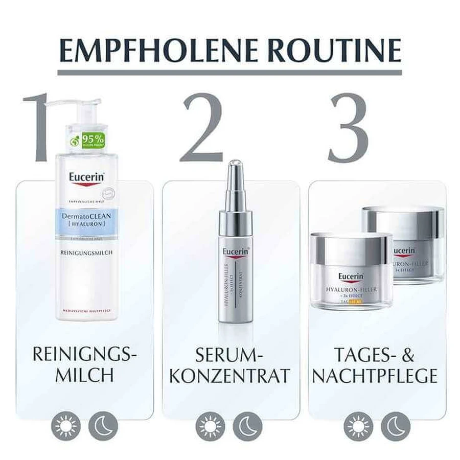 Eucerin Anti-Age Hyaluron-Filler Day Cream SPF 30, 2x50 ml