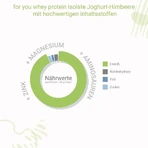 For You: aislado de proteína de suero en polvo con sabor a yogur y frambuesa, 600 g de polvo